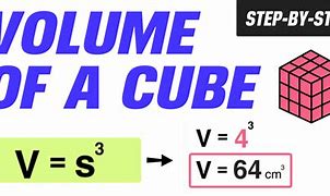 Image result for 1 Cm Cube