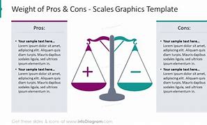 Image result for Scale Icon Pros and Cons