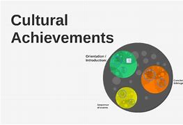 Image result for Cultural Achievements