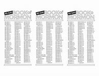 Image result for 90 Day Book of Mormon Chart