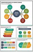 Image result for Common Roles in Disaster Recovery Process