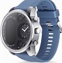 Image result for Nokia Watch