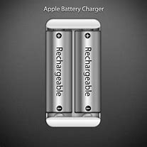 Image result for Apple Charger China