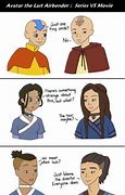 Image result for Avatar the Last Airbender Memes Pain Chart