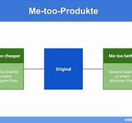Image result for Me Too Products Definition