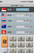 Image result for Full Currency Converter