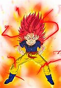 Image result for Dragon Ball RR