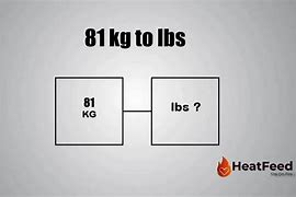 Image result for 81 Kg to Lbs