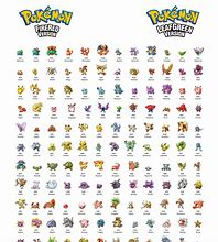 Image result for Pokemon Fire Red Poster