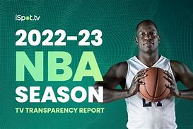 Image result for NBA 23 Thumb