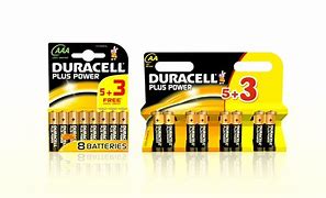 Image result for Duracell Battery