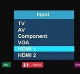 Image result for HDMI1 No Signal