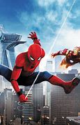 Image result for SpiderMan Homecoming Scenes