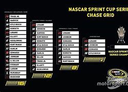 Image result for Nascar Sprint Cup Series Logo T-Shirt
