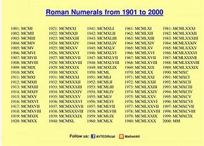 Image result for Numbers 1 to 20000