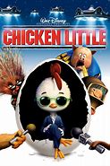 Image result for Chicken Little I Will Survive
