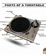 Image result for Pioneer Turntable Parts PL-950