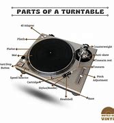 Image result for Record Player Turntable Parts