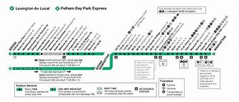 Image result for 6 Train NYC Subway Map