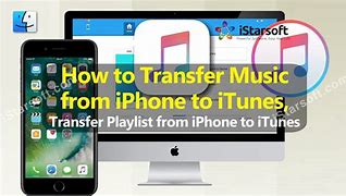 Image result for Copy Songs From iTunes to iPhone