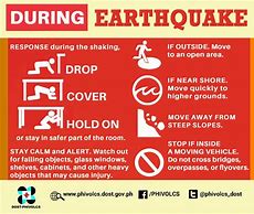 Image result for Earthquake Procedures