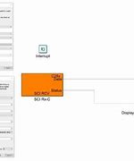 Image result for Serial Interface Diagram