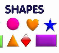 Image result for Learning About Shapes Sign