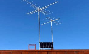 Image result for Roof Antenna