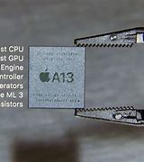 Image result for A13 vs A15 Bionic Chip