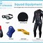 Image result for Swimming Safty Gear