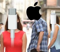 Image result for iPhone 15 USBC Meme