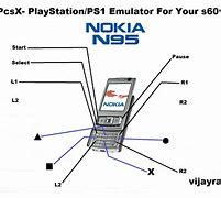 Image result for Nokia 222 Game Code