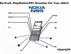 Image result for Nokia Xpress 3250