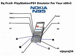 Image result for Nokia 3250 with Volte