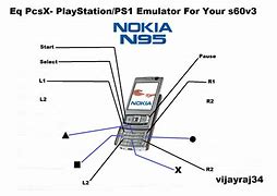 Image result for Nokia 5322