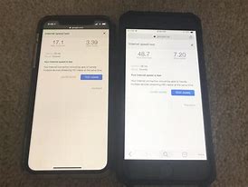 Image result for iPhone 6 Plus vs iPhone XR