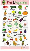 Image result for Different Kinds of Fruits and Vegetables