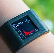 Image result for Wearable Computer Devices