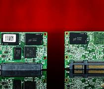 Image result for Model SSD 256GB