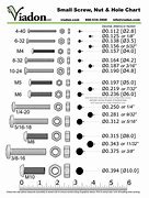 Image result for iPhone 10 Screw Size Chart