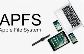 Image result for Apple Files