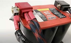 Image result for Terminal for Battery Cable