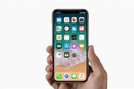 Image result for iPhone with Large Screen