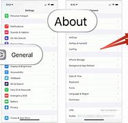 Image result for How to Find Model of iPhone