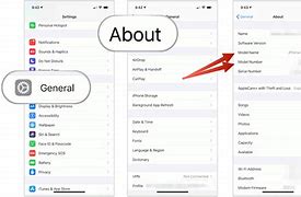 Image result for How to Find iPhone Model When Its Wiped
