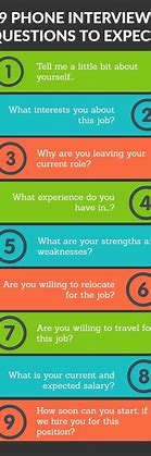 Image result for Phone Interview Tips
