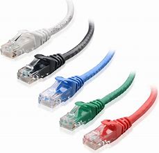 Image result for ethernet cable