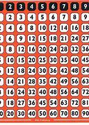 Image result for New Year Times Square Numbers