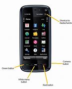 Image result for Nokia 5800 Power Button
