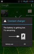 Image result for Nissan Low Battery Icon